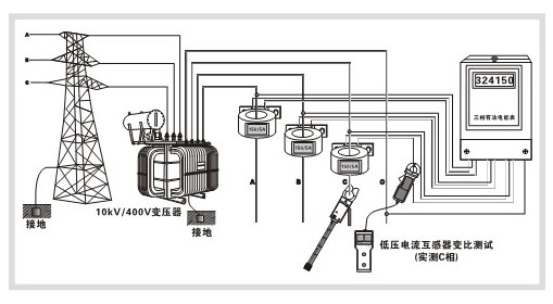 無(wú)線(xiàn)高壓變比測(cè)試儀