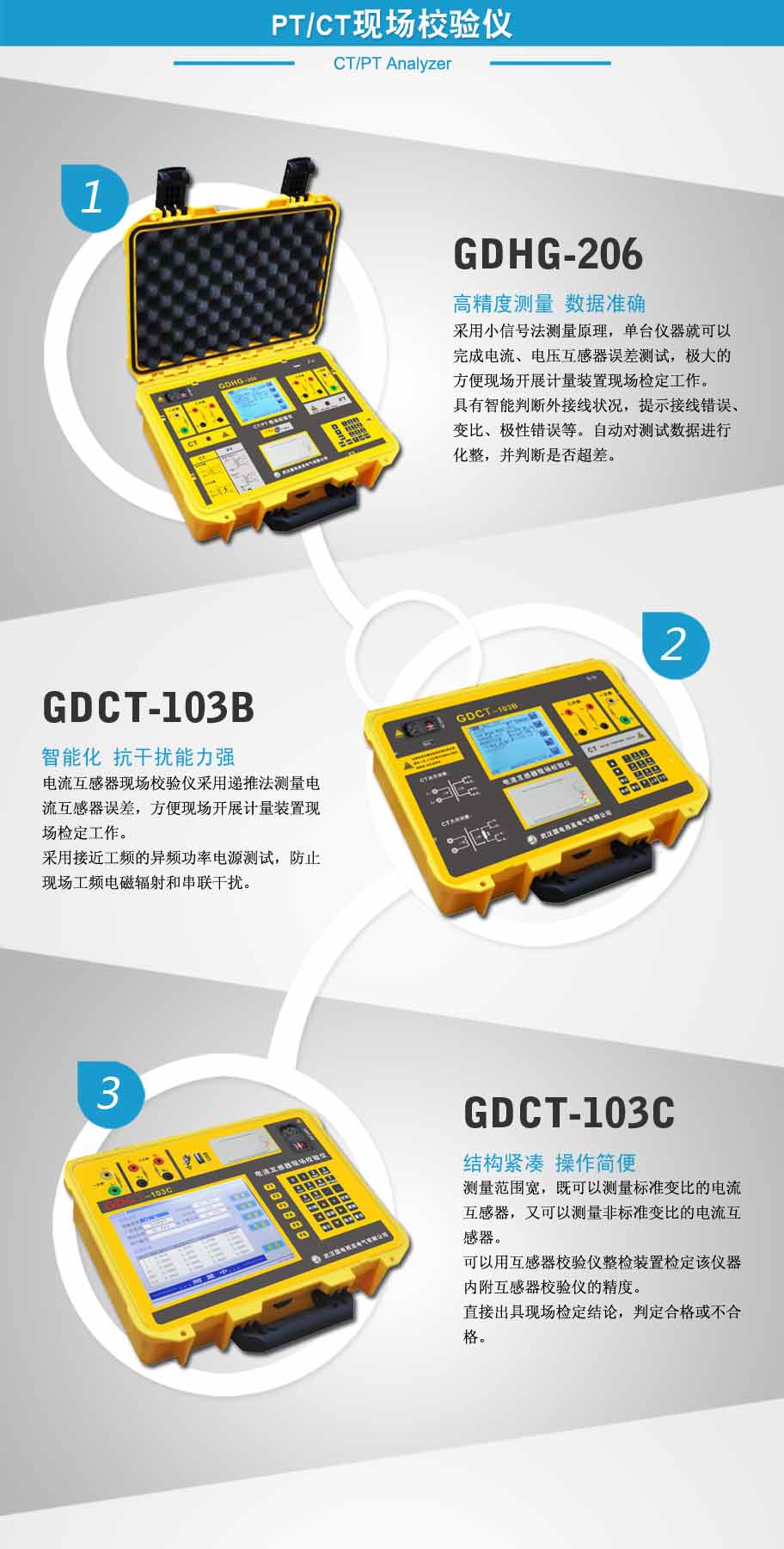 GDHG-206 CT/PT现场校验仪  
